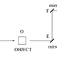 Illustration for article titled Mathematician Designs a Time Cloak That Uses Just Light and Mirrors